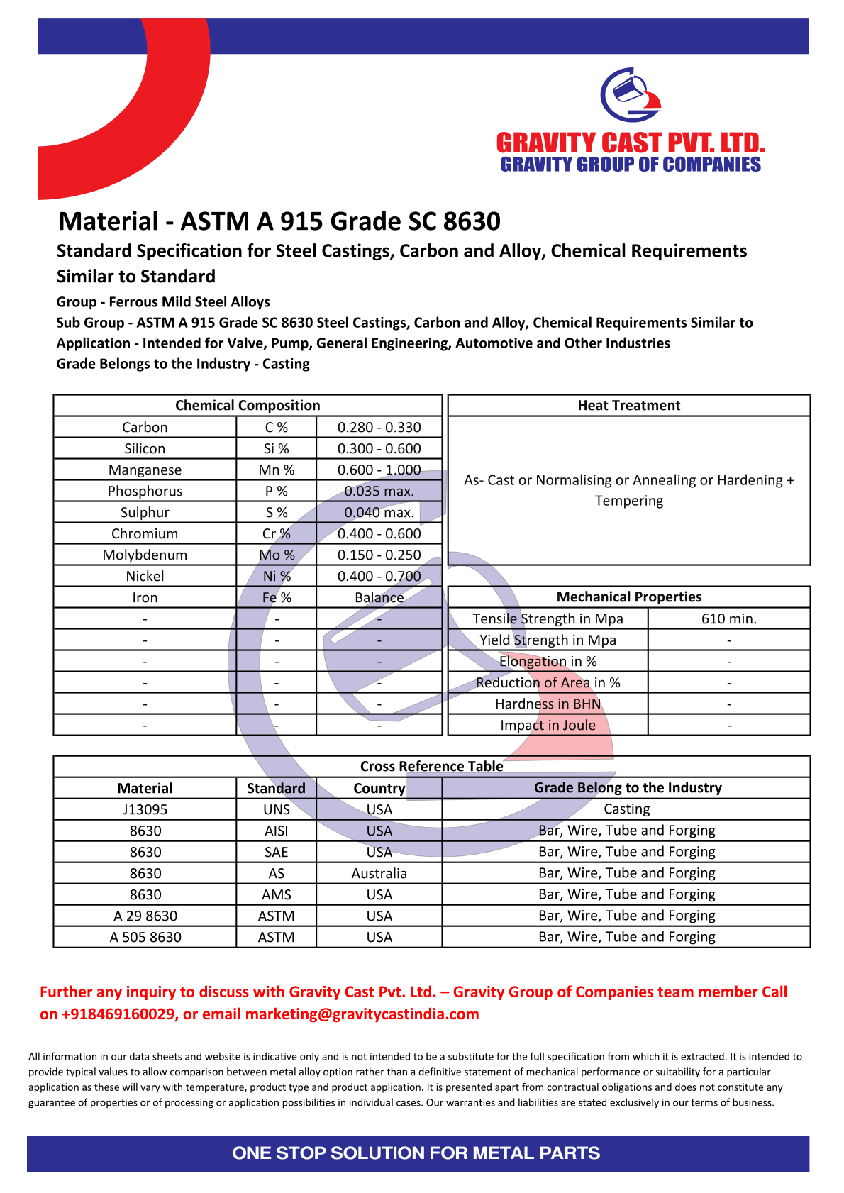 ASTM A 915 Grade SC 8630.pdf